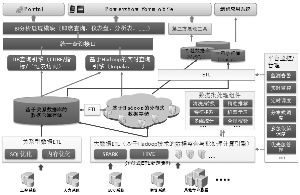 北京久其軟件股份有限公司可轉(zhuǎn)換公司債券募集說(shuō)明書(shū)摘要